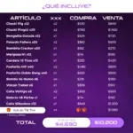 Pack Kiosko #1 | 26 artículos - Imagen 2